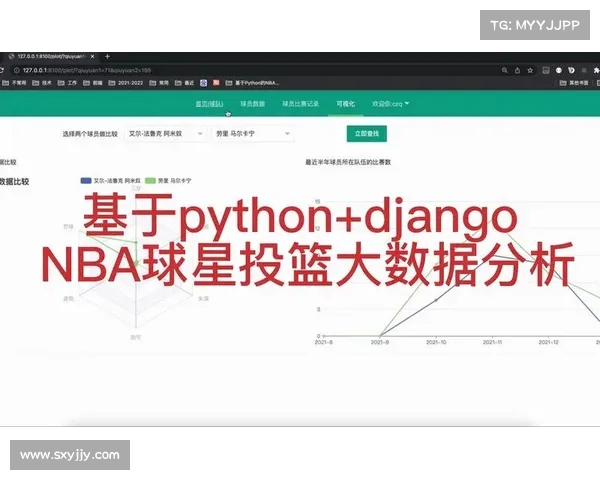 NBA球员投篮命中率数据分析与影响因素探讨 NBA球员投篮命中率数据分析与影响因素探讨